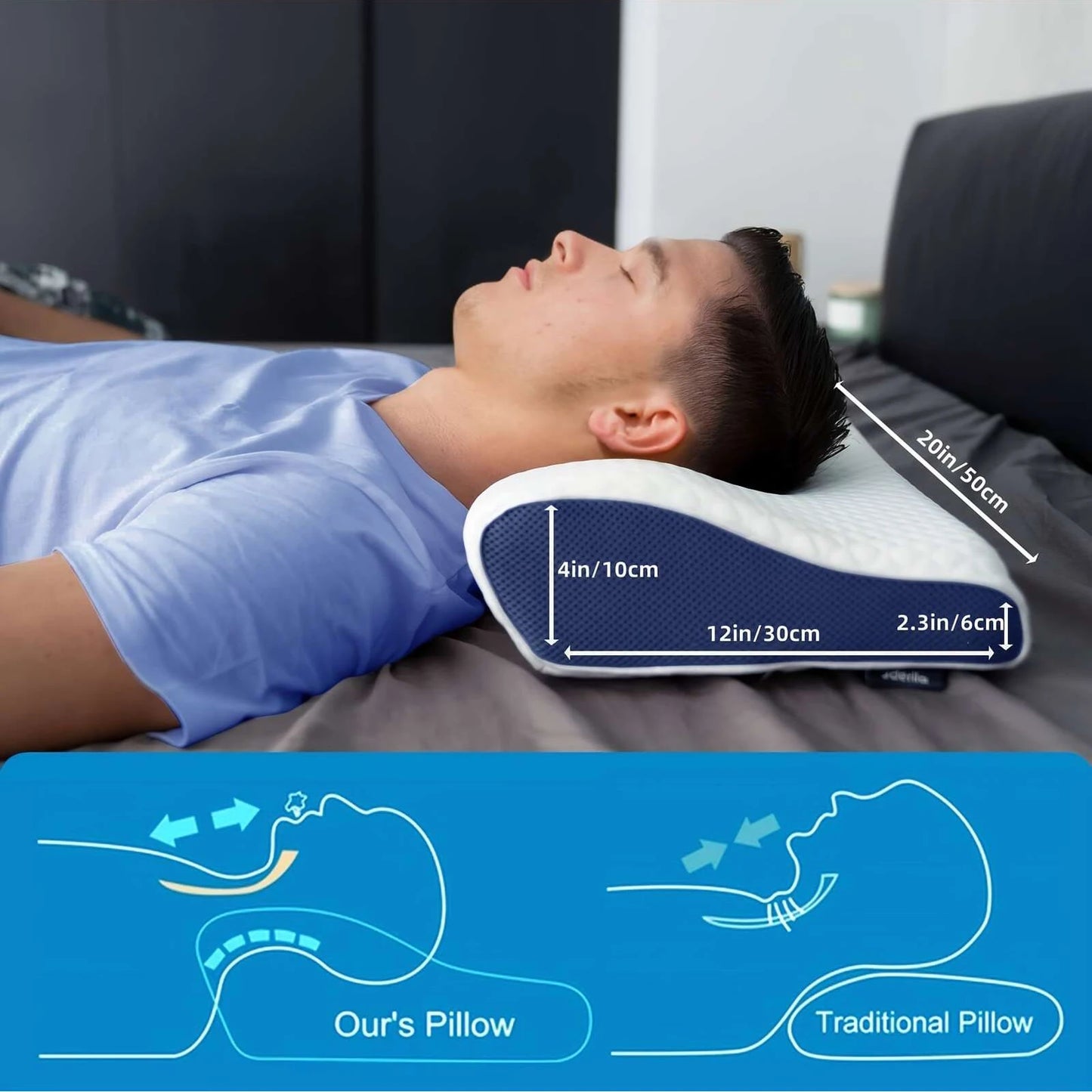 Orthopedic Memory Foam Pillow – Ergonomic Support for Better Sleep