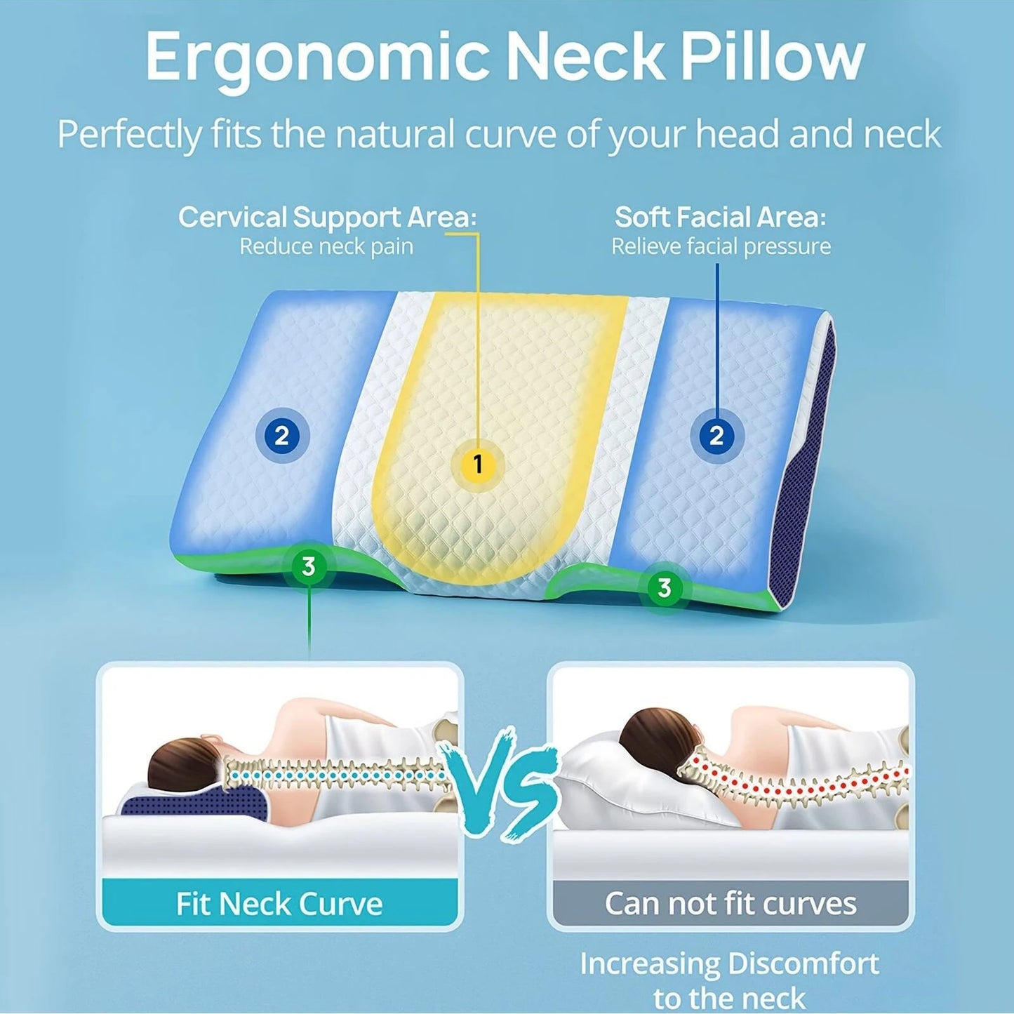 Orthopedic Memory Foam Pillow – Ergonomic Support for Better Sleep